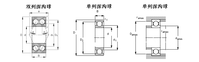 NSK-6004CE-深沟球轴(zhóu)承