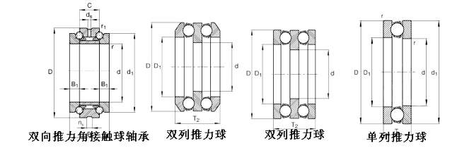 NSK-53422X轴承-推力球轴(zhóu)承